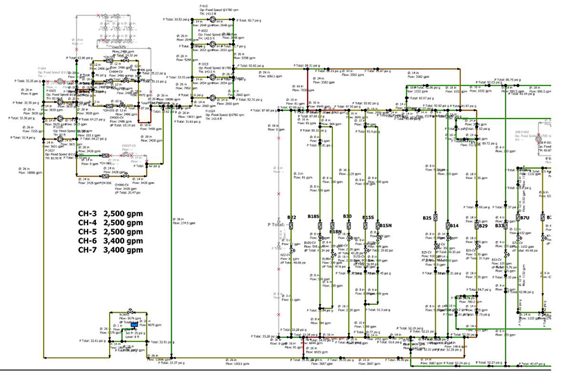 chilled water piping ladder diagram